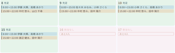 月の表の6マス。8日から10日は早番・遅番に2人ずつ名前が並び、16日と17日は「あと4人」の帯だけ