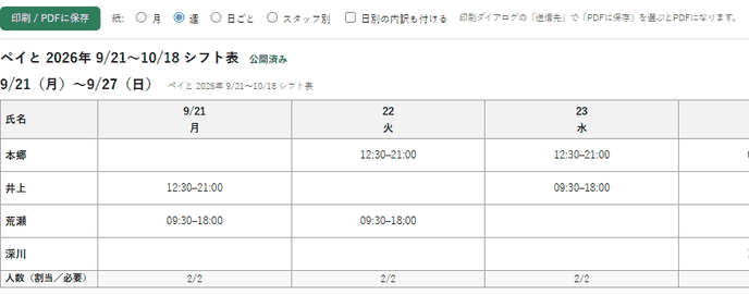 印刷の画面の上のバー。「紙: 月・週・日ごと・スタッフ別」のラジオと「日別の内訳も付ける」。その下に週の紙（9/21〜9/27・人×日の7列）