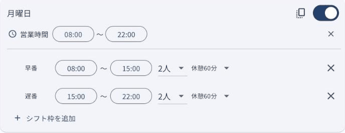月曜日のカード。営業時間の下に早番と遅番の枠が各2人ぶん並んでいる
