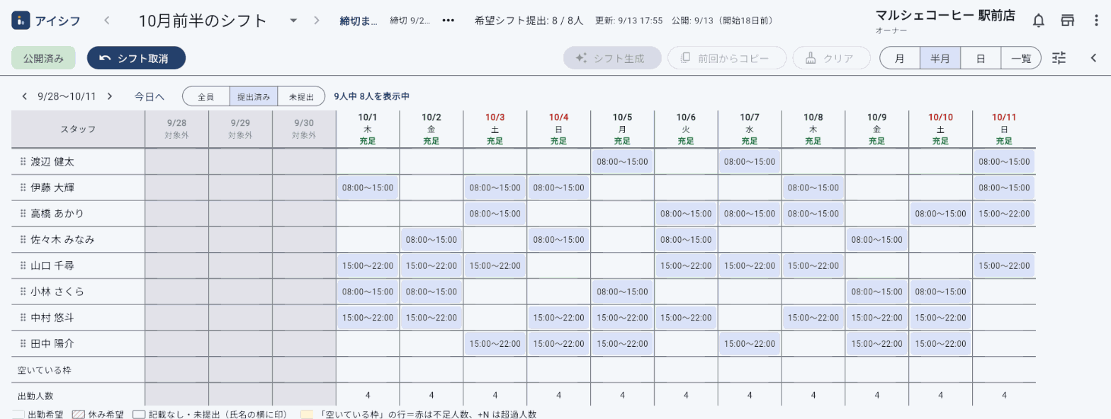 半月ぶんのシフト表。スタッフごとの行に、日付ごとの勤務時間帯が並んでいる。